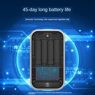 Pure Air Pet Odor Eliminator-4